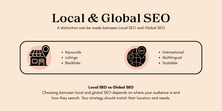 Infographic comparing Local SEO and Global SEO, highlighting key features and differences in strategy based on audience location and needs.