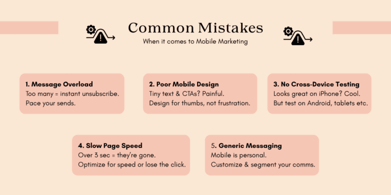 An infographic detailing five common mobile marketing mistakes with brief descriptions for each mistake.