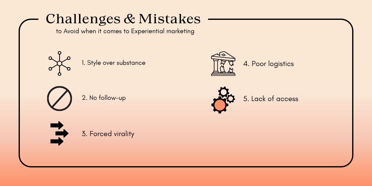 A visual representation of common challenges and mistakes faced in marketing strategies and campaigns.