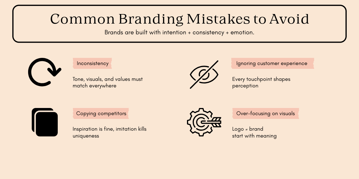 common branding mistakes: inconsistency, copying competitors, ignoring customer experience, and over-focusing on visuals, with brief explanations and simple icons.