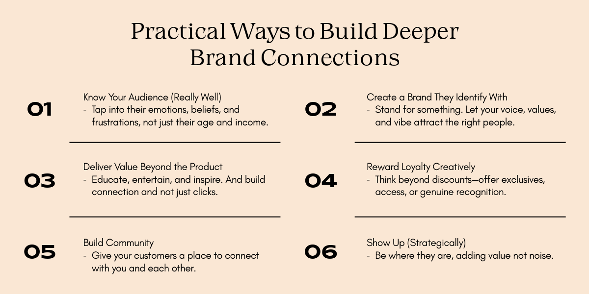 Graphic listing six practical ways to build deeper brand connections, emphasizing audience knowledge, community, and loyalty.
