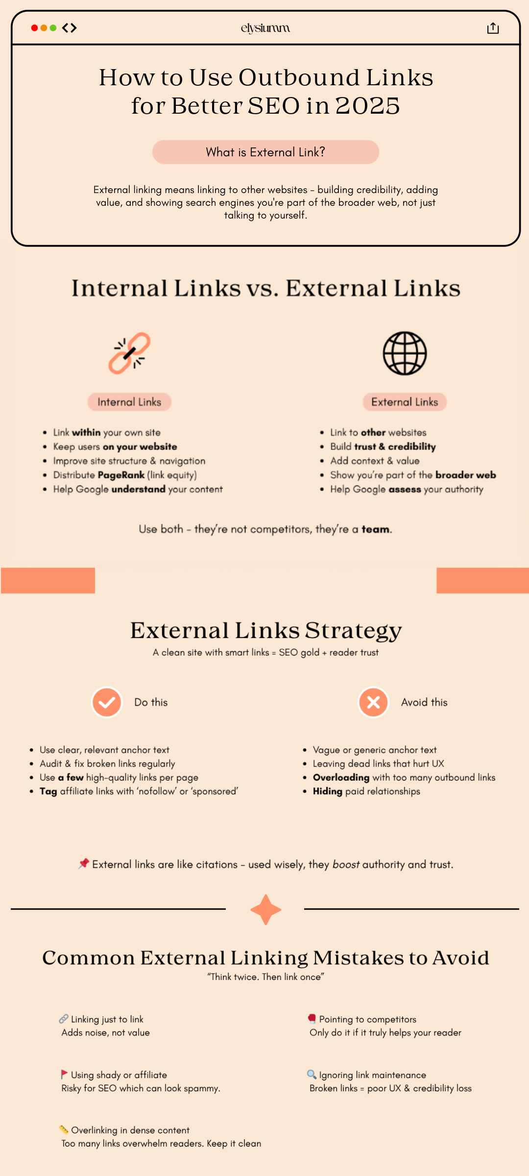 External Linking infographics