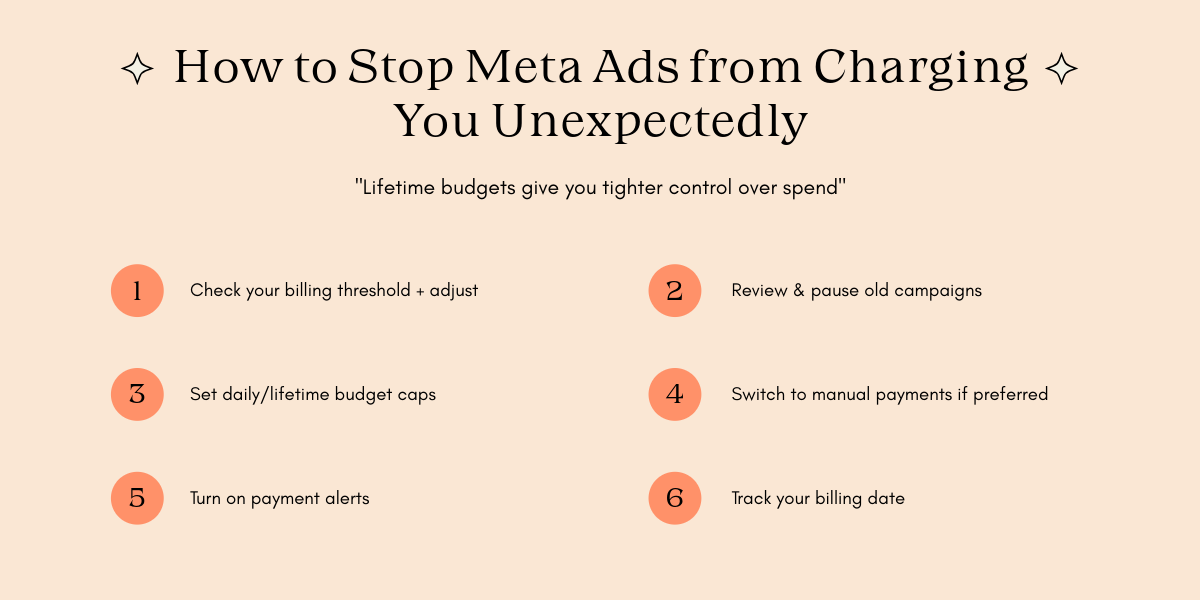 Infographic titled "How to Stop Meta Ads from Charging You Unexpectedly" with six actionable steps to manage ad spending.